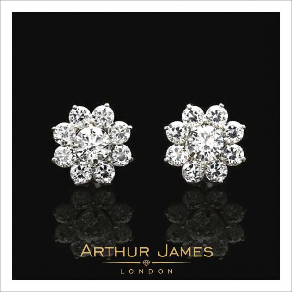 lotus flower Sterling silver studs for women.girls