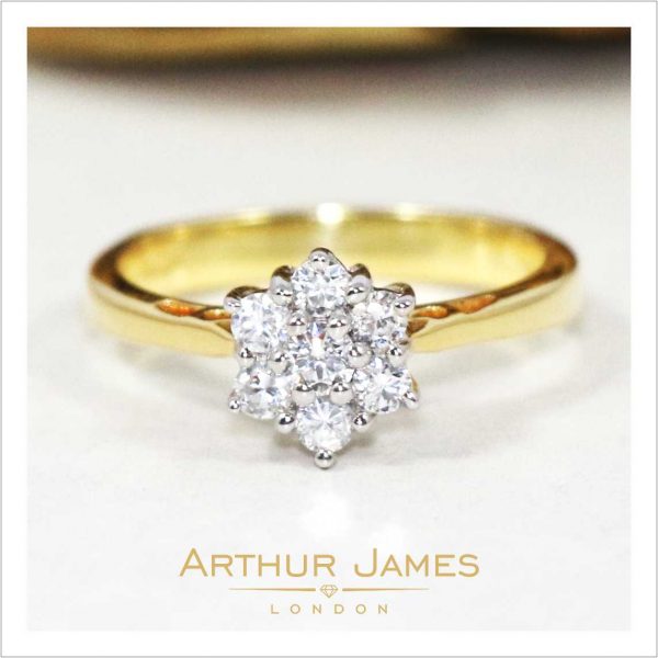 Vintage Daisy Cocktail Flower Cluster Ladies Ring