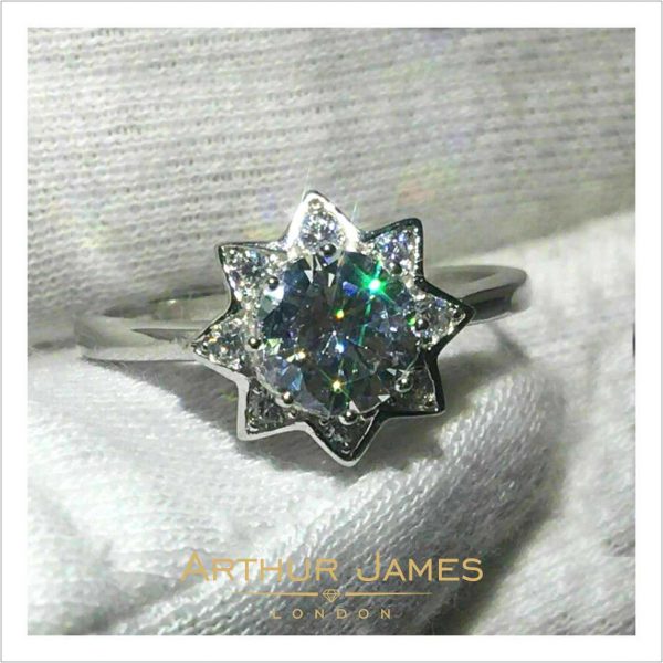 Halo Star Round Moissanite Diamond Ladies Ring